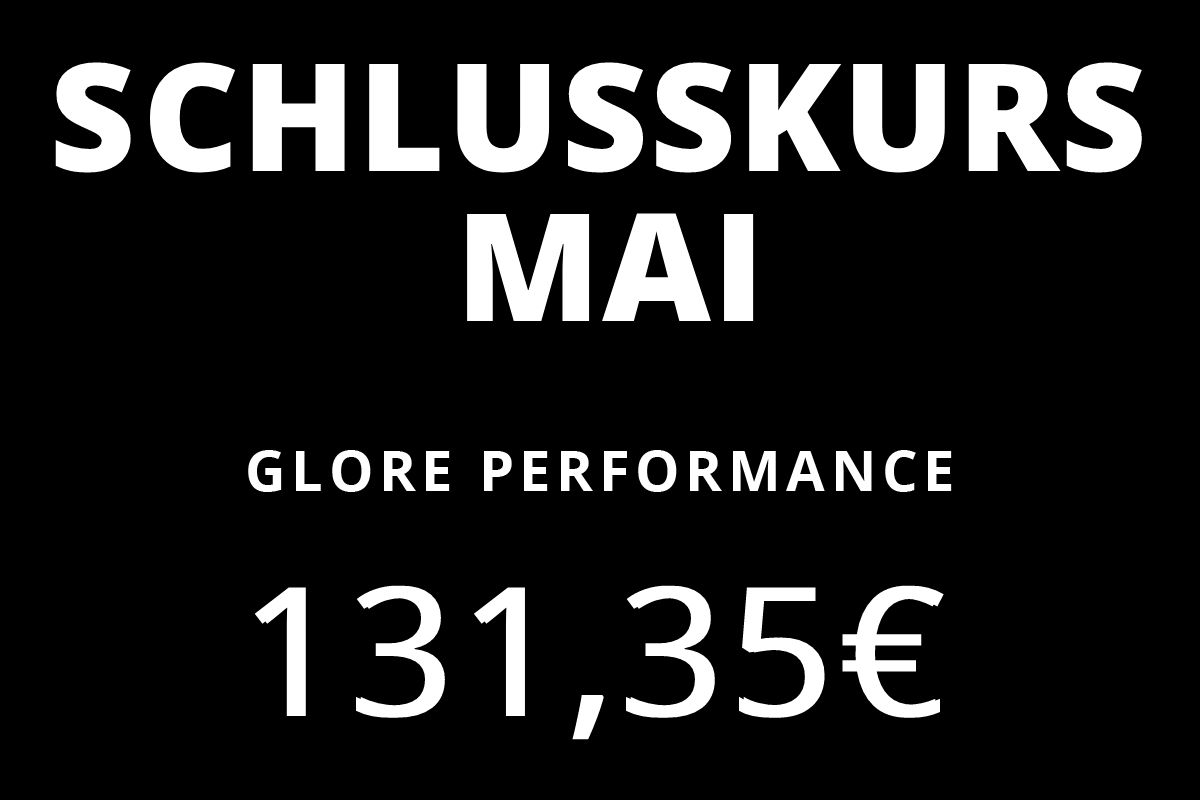 Glore retail fonds Schlusskurs Mai Glore retail fonds Schlusskurs Mai