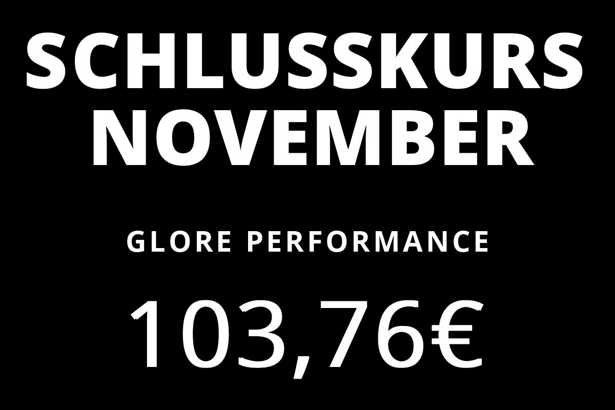 #GLORE50 Schlusskurs November2022 #GLORE50 Schlusskurs November2022