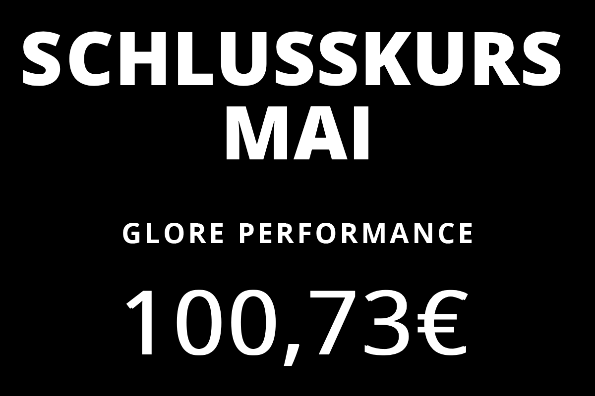#GLORE50 Schlusskurs Grafik Mai 2023 #GLORE50 Schlusskurs Grafik Mai 2023