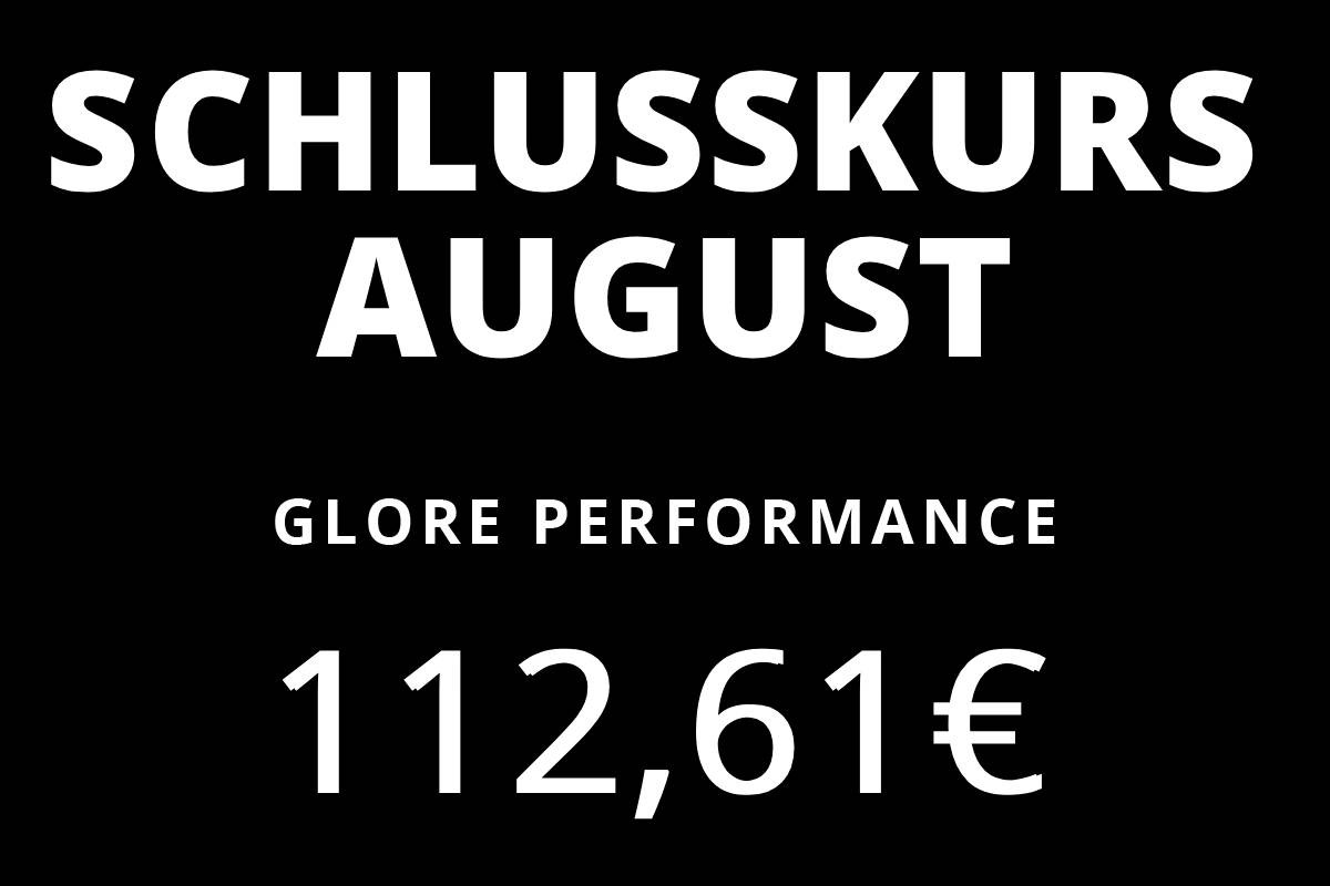 #GLORE50 Schlusskurs Grafik August 2023 #GLORE50 Schlusskurs Grafik August 2023